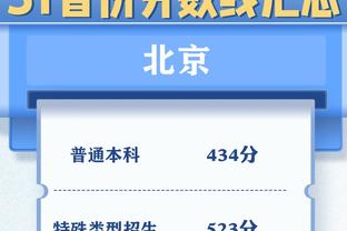 斯特林本场数据：1次助攻，4次过人成功1次，9次对抗成功3次